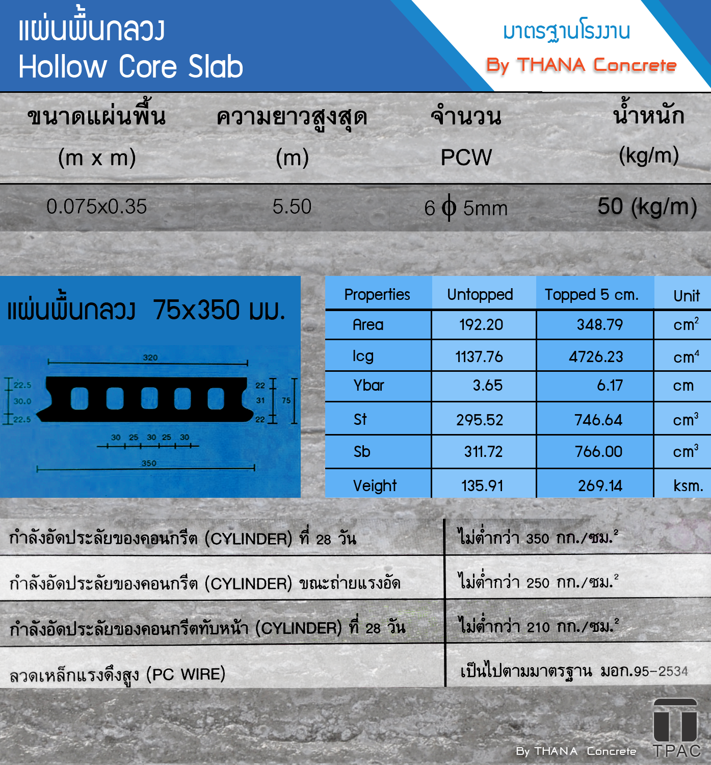 ธนาคอนกรีต,Thanaconcrete,ธนาคอนกรีต,ธนาคอนกรีตอัดแรง,คอนกรีตสุราษฎร์ธานี,ปูนซีเมนต์สุราษฎร์ธานี,Ready Mixed Concrete,ปูนสำเร็จสุราษฎร์ธานี,เสาเข็มคอนกรีตอัดแรงสุราษฎร์ธานี ,เสาเข็มรูปตัวไอสุราษฎร์ธานี,เสาเข็มรูปสีเหลี่ยมสุราษฎร์ธานี,แผ่นพื้นสำเร็จรูปสุราษฎร์ธานี,เทปูนสุราษฎร์ธานี , เทพื้นปูนสุราษฎร์ธานี,รถปั๊มคอนกรีต,อิฐมวลเบา,คอนกรีตผสมเสร็จ,
บริการรถปั๊มคอนกรีตสุราษฎร์ธานี,วัสดูก่อสร้างง,งานฐานรากในสุราษฎร์ธานี,เสาเข็มตัวไอ,เสาเข็มกันดิน,เสาเข็มทำเขื่อน,งานโครงสร้าง




เสาเข็มคอนกรีตอัดแรงสุราษฎร์ธานี (Prestressed Concrete Pile)
เสาเข็มหกเหลี่ยมกลวงสุราษฎร์ธานี (Hexagon Pile)
เสาเข็มตัวไอ
แผ่นพื้นตันสำเร็จรูปสุราษฎร์ธานี (Prestressed Concrete Slab)
แผ่นพื้นกลวงสุราษฎร์ธานี (Hollow Core Slab)
คอนกรีตผสมเสร็จสุราษฎร์ธานี (Ready Mixed Concrete)
บริการรถปั๊มคอนกรีตสุราษฎร์ธานี (Truck Mounted Concrete Pump)
บล็อกมวลเบาสุราษฎร์ธานี (Cellular Lightweight Concrete, CLC)


เสาเข็มคอนกรีตอัดแรงภาคใต้ (Prestressed Concrete Pile)
เสาเข็มหกเหลี่ยมกลวงภาคใต้ (Hexagon Pile)
เสาเข็มตัวไอ
แผ่นพื้นตันสำเร็จรูปภาคใต้ (Prestressed Concrete Slab)
แผ่นพื้นกลวงภาคใต้ (Hollow Core Slab)
คอนกรีตผสมเสร็จภาคใต้ (Ready Mixed Concrete)
บริการรถปั๊มคอนกรีตภาคใต้ (Truck Mounted Concrete Pump)
บล็อกมวลเบาภาคใต้ (Cellular Lightweight Concrete, CLC)
